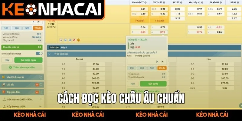 Kèo châu Âu – Hướng Dẫn Đọc Kèo Chuẩn Xác Cho Người Mới 2 Cách đọc kèo châu Âu chuẩn